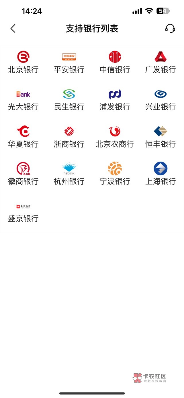 招商不行 无缘 北京银行 10 / 作者:她虽无意逐鹿1 /