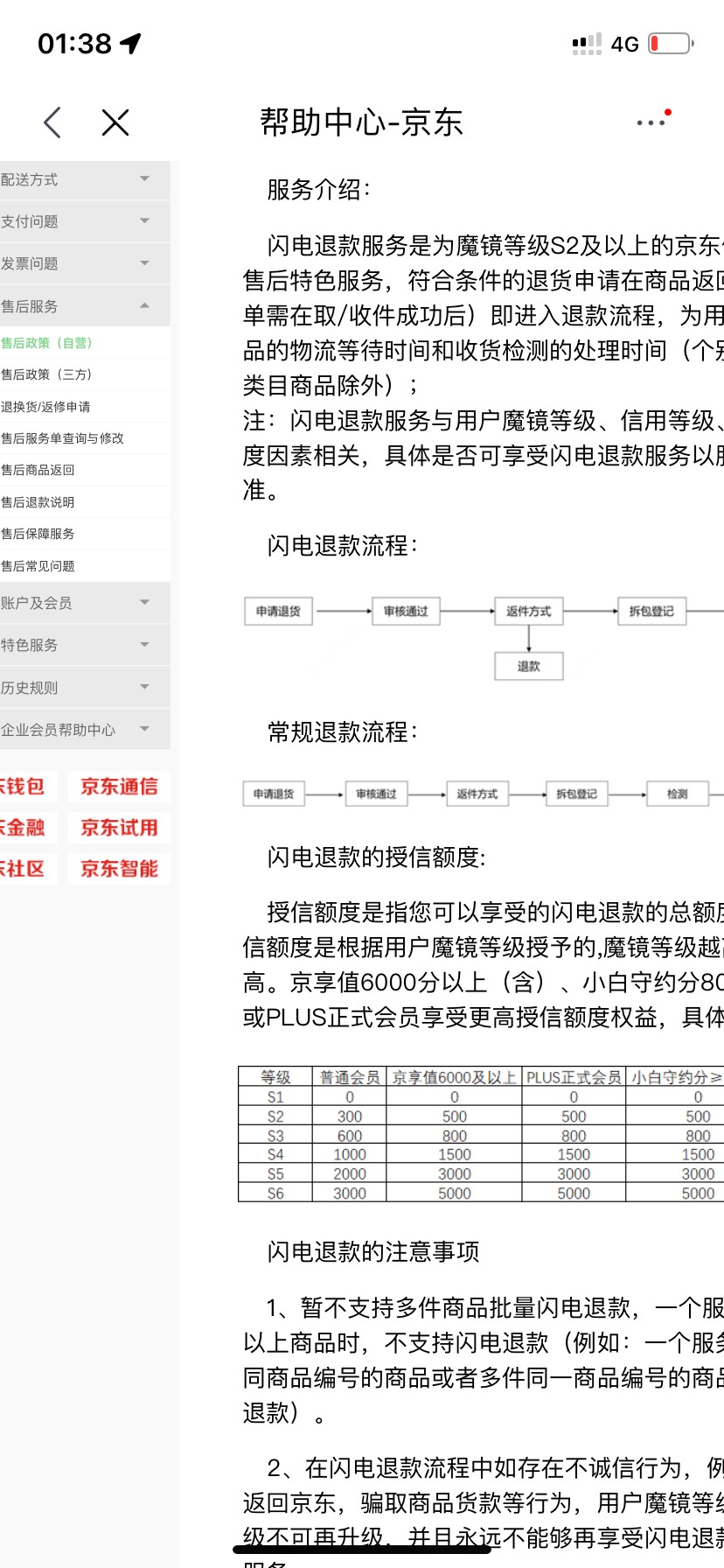 京东最近买过东西的，但是又没钱了，可以退，后期得还进去秒到的

63 / 作者:清什么简 / 