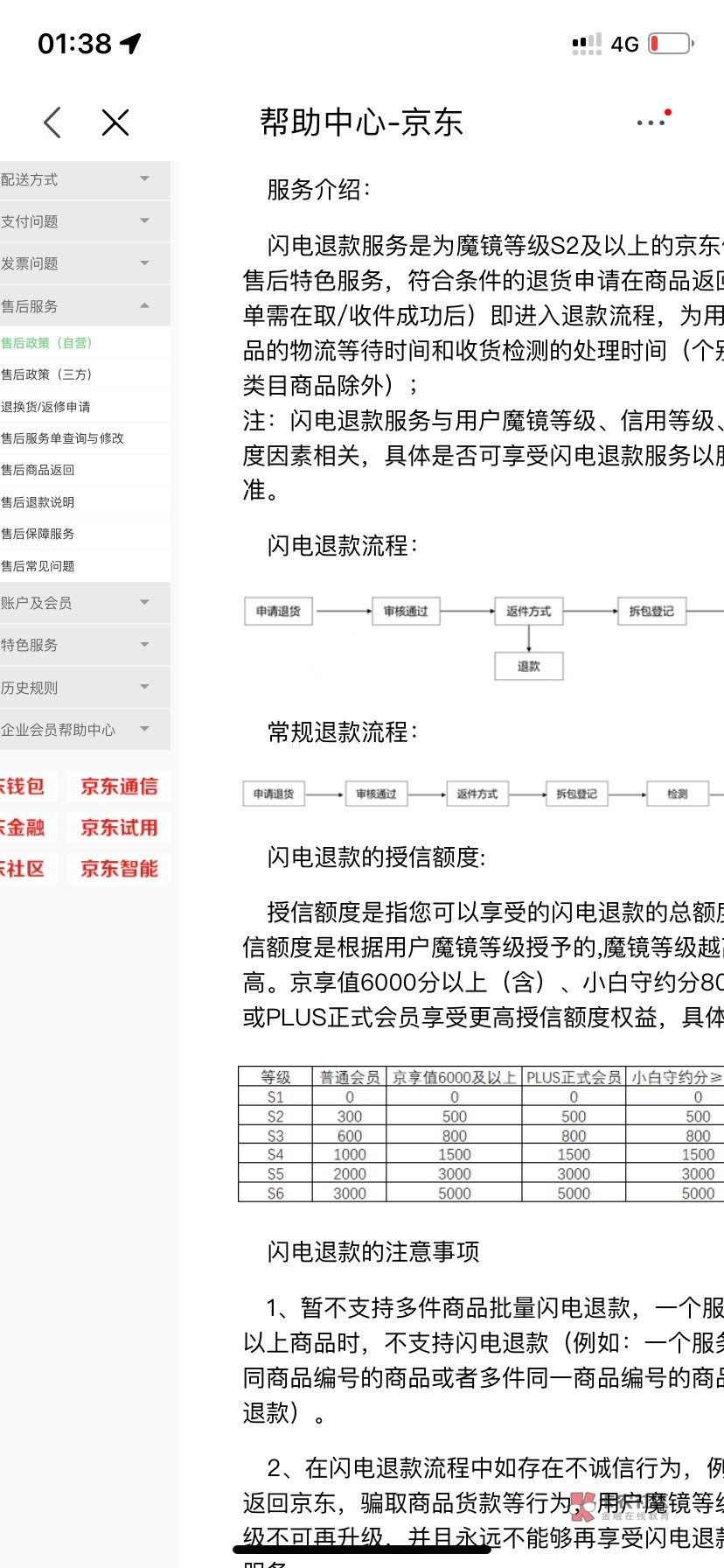 京东最近买过东西的，但是又没钱了，可以退，后期得还进去秒到的

68 / 作者:清什么简 / 