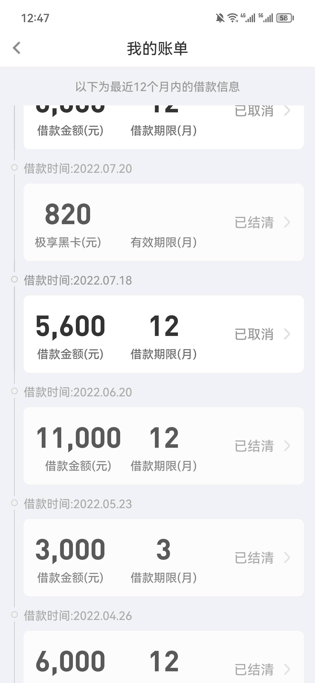 准备找你我贷退黑卡和担保费了，有操作过得同志指点一下吗？还有金瀛分期的担保费能退2 / 作者:je83 / 