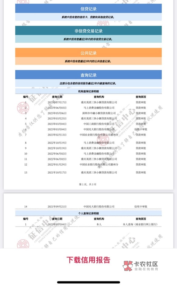 金瀛分期下款！！本人查询多大数据评分低，除了美团啥...76 / 作者:樂7777 / 