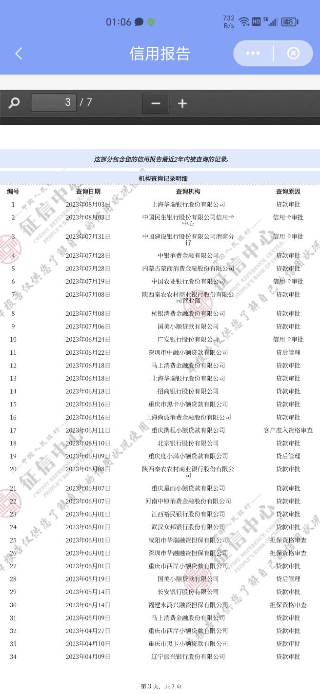 老哥们帮我参谋参谋
这个资质建行美团卡有可能下吗
下了的话抽一盒华子
7.31日申请的38 / 作者:上岸倒计时 / 