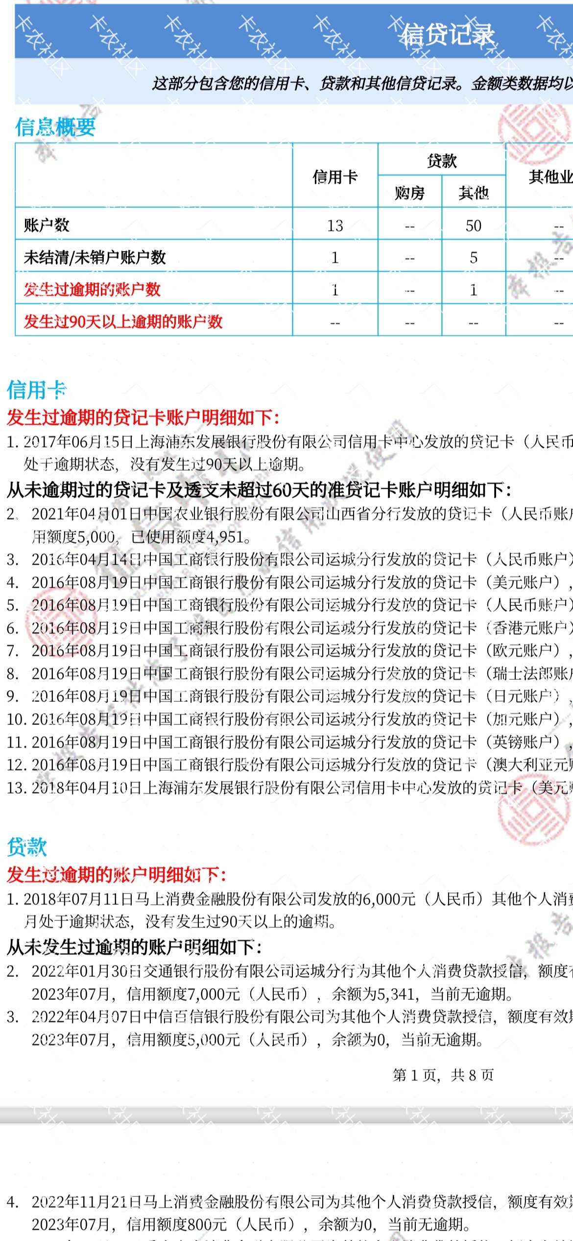 跟风美团建行，推了三次全秒拒，昨天按老哥说的改地区到021，坚挺一天了，有戏吗

51 / 作者:捌捌注销 / 