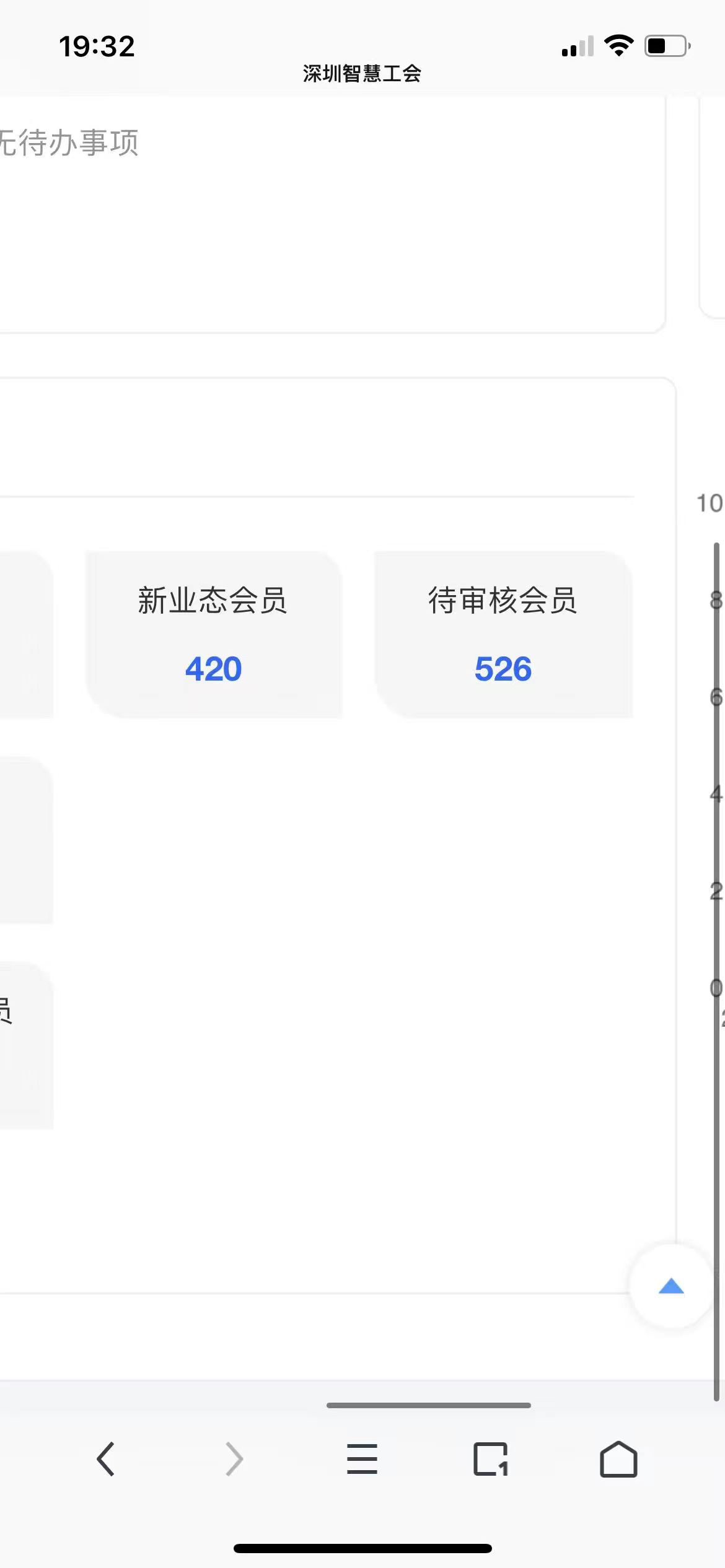 老哥们牛的

59 / 作者:洋葱炒豆腐 / 