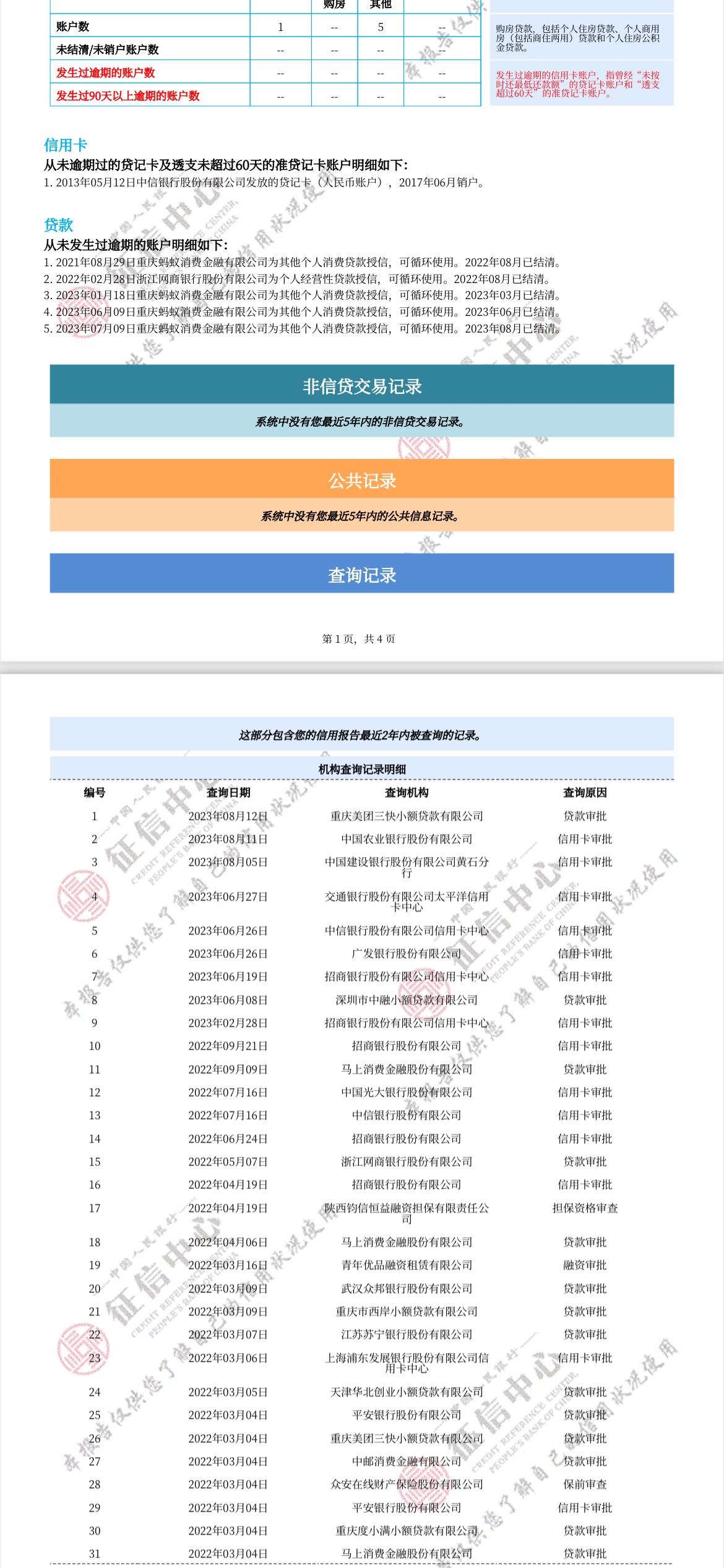 什么卡也下不来，抖音秒拒，建设有希望吗？10来天没动静，花呗月付美团借钱都有额度没87 / 作者:戏子啊 / 