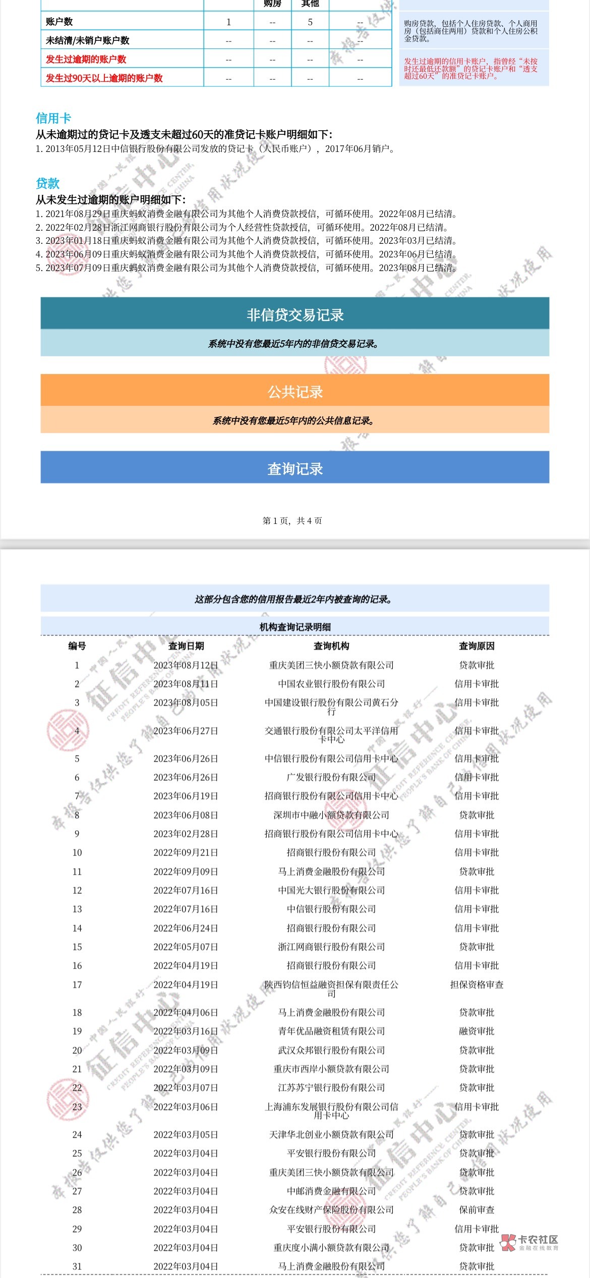 什么卡也下不来，抖音秒拒，建设有希望吗？10来天没动静，花呗月付美团借钱都有额度没26 / 作者:戏子啊 / 