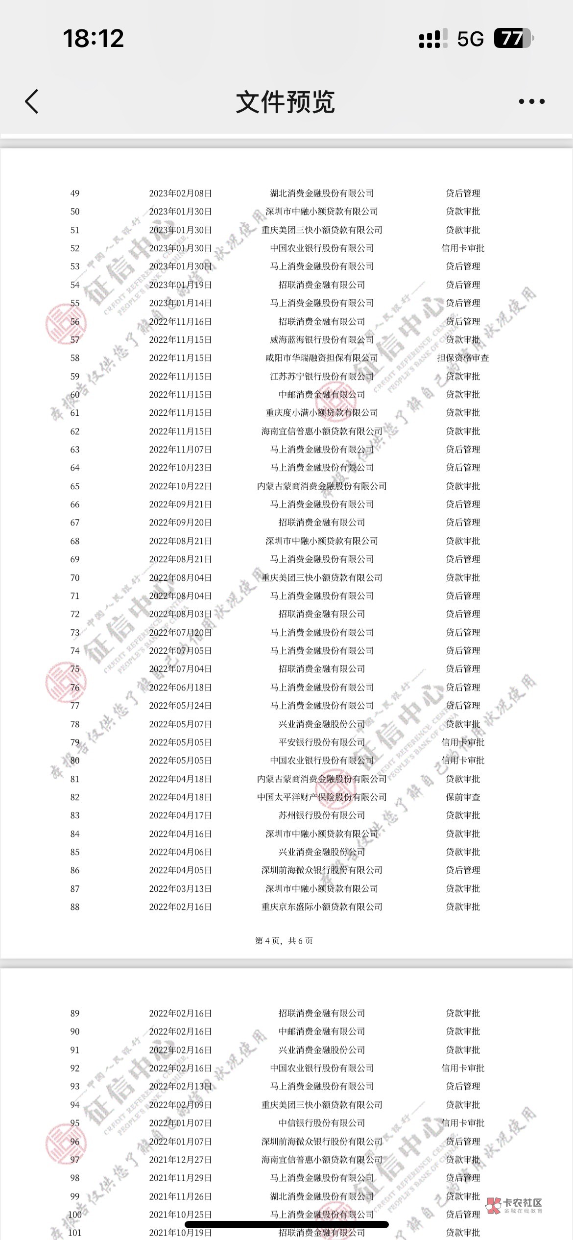 跟风成功，三推不容易啊






5 / 作者:叫我阿亮撒 / 