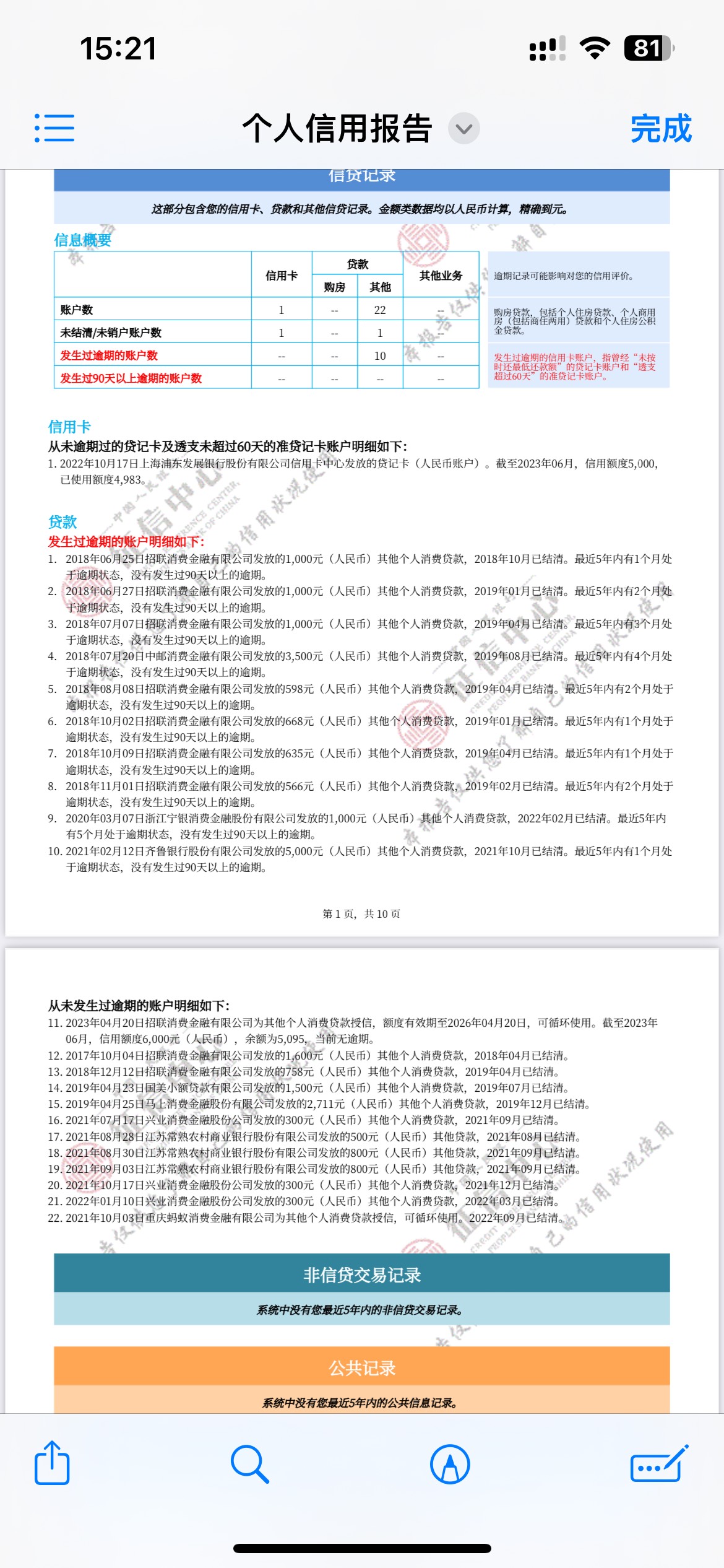 老哥们预审批信用卡没额度，上午回访的，结果过了哈哈哈



我还申请了分期通，下午258 / 作者:信手斩龙 / 