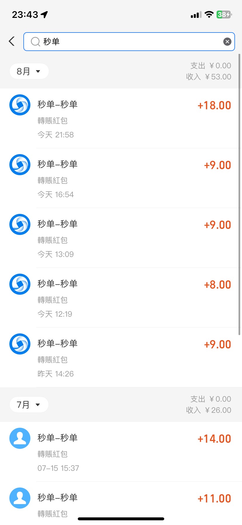 老哥们  我已经赚麻了  


54 / 作者:奥德华 / 