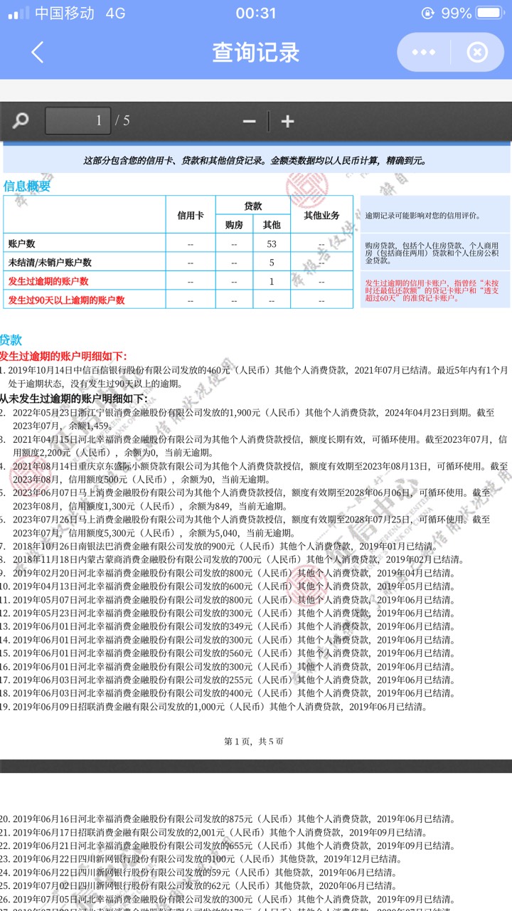 挺突然的 刚好手头紧 跟风测了一下安逸花 真给了 资质无当逾 每个月查询3-5次@卡农阿40 / 作者:xiner1314525 / 