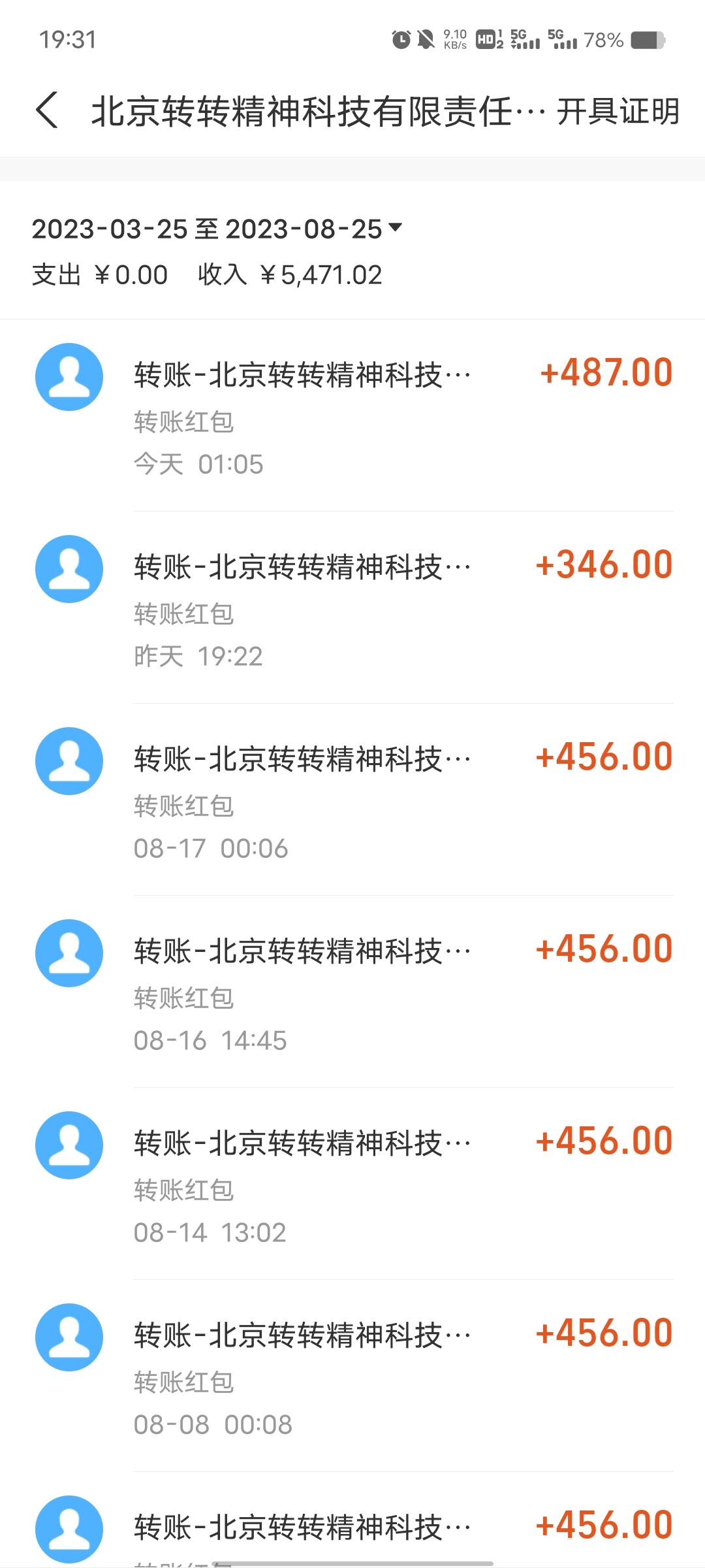 芝麻分639 以前1500花呗额度现在300 借呗1000用了一次T路 网商贷1000用完一次T路 备用56 / 作者:依然是范特西 / 