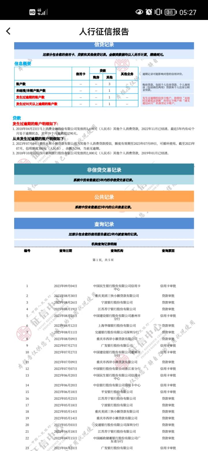 查了下信用报告，永辉小辉付逾期2个多月才还，竟然没有逾期记录。抖音月付也是。是不40 / 作者:岸上狗蛋 / 