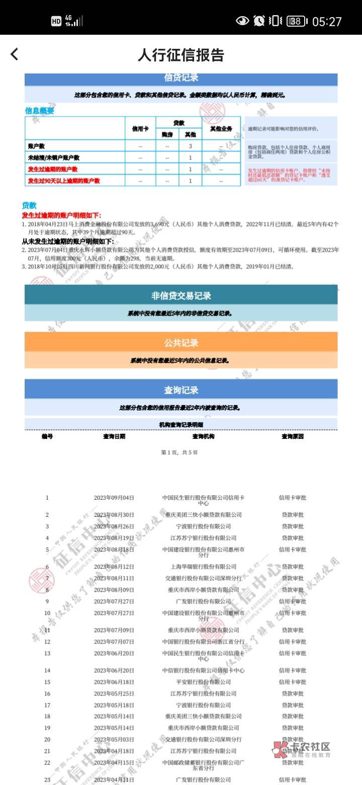 查了下信用报告，永辉小辉付逾期2个多月才还，竟然没有逾期记录。抖音月付也是。是不2 / 作者:岸上狗蛋 / 