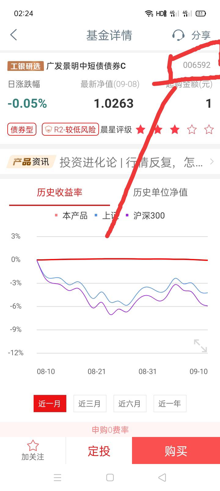 大妈云南有货
上个月拉黑刚刚做一块钱基金一下30米
在也不敢乱飞了

19 / 作者:嘛咪嘛咪洪 / 