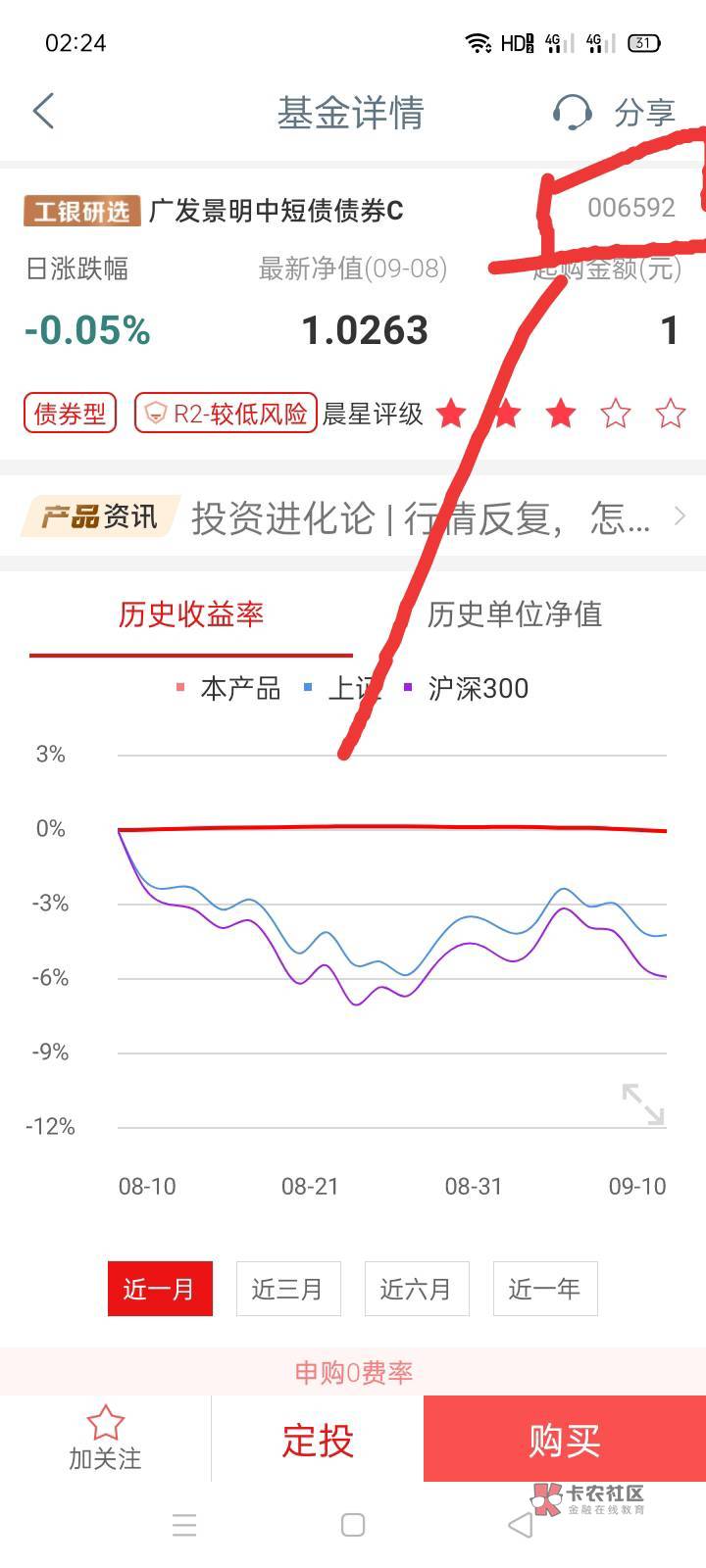 大妈云南有货
上个月拉黑刚刚做一块钱基金一下30米
在也不敢乱飞了

32 / 作者:嘛咪嘛咪洪 / 