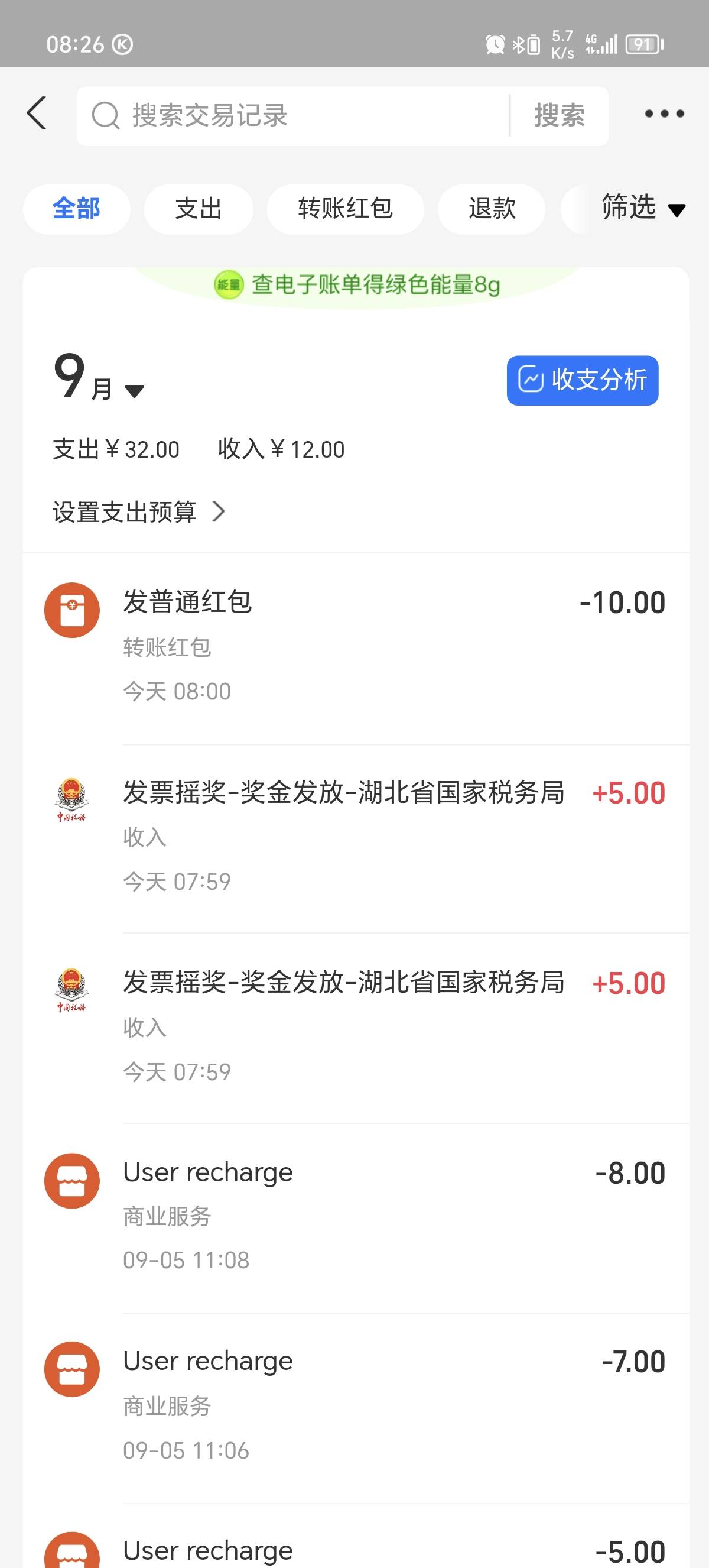 有些人是真的就差喂他嘴里是懒到历史贴都不想找，就一个劲问问问，不管什么毛都是

50 / 作者:人世一盏灯 / 