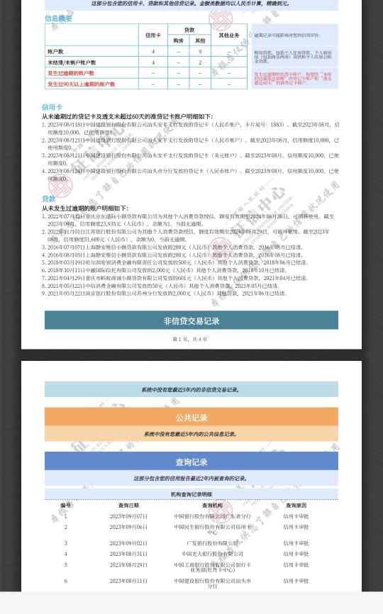 老哥们，这是黑了么？除了建行021的信用卡下了，申请啥啥失败

72 / 作者:陈伟68 / 