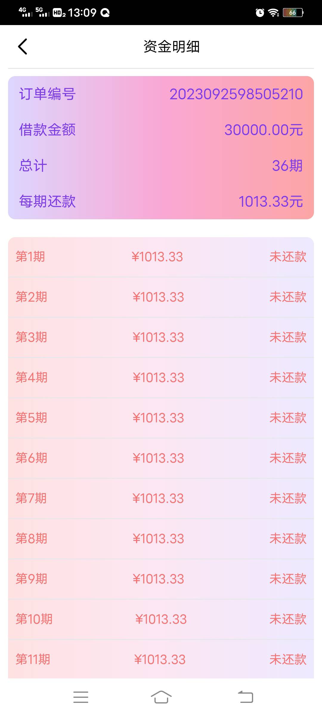 这个信用飞，什么鬼啊？我试着玩的，3万额度通过了？三年还3.7万？



43 / 作者:睡狮、自我陶醉 / 