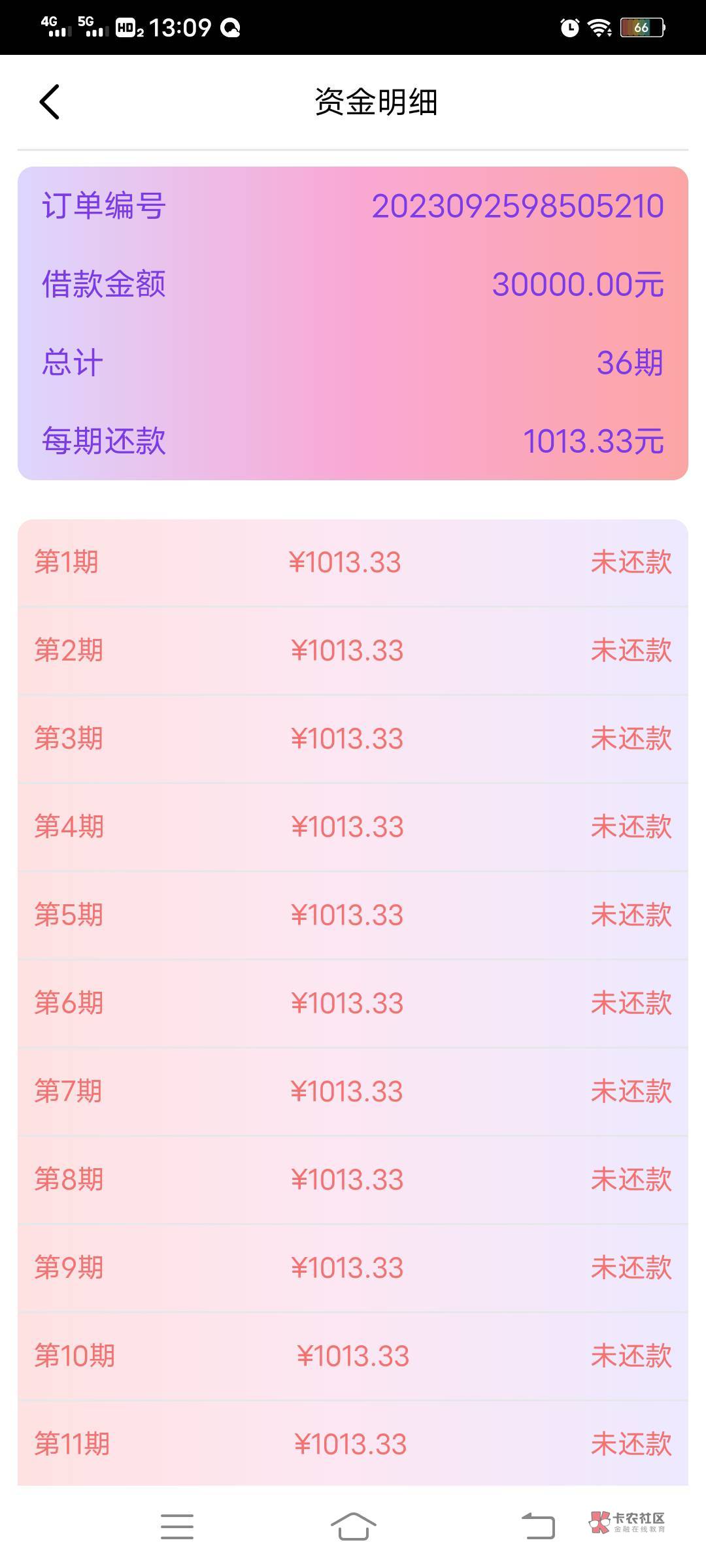 这个信用飞，什么鬼啊？我试着玩的，3万额度通过了？三年还3.7万？



40 / 作者:睡狮、自我陶醉 / 