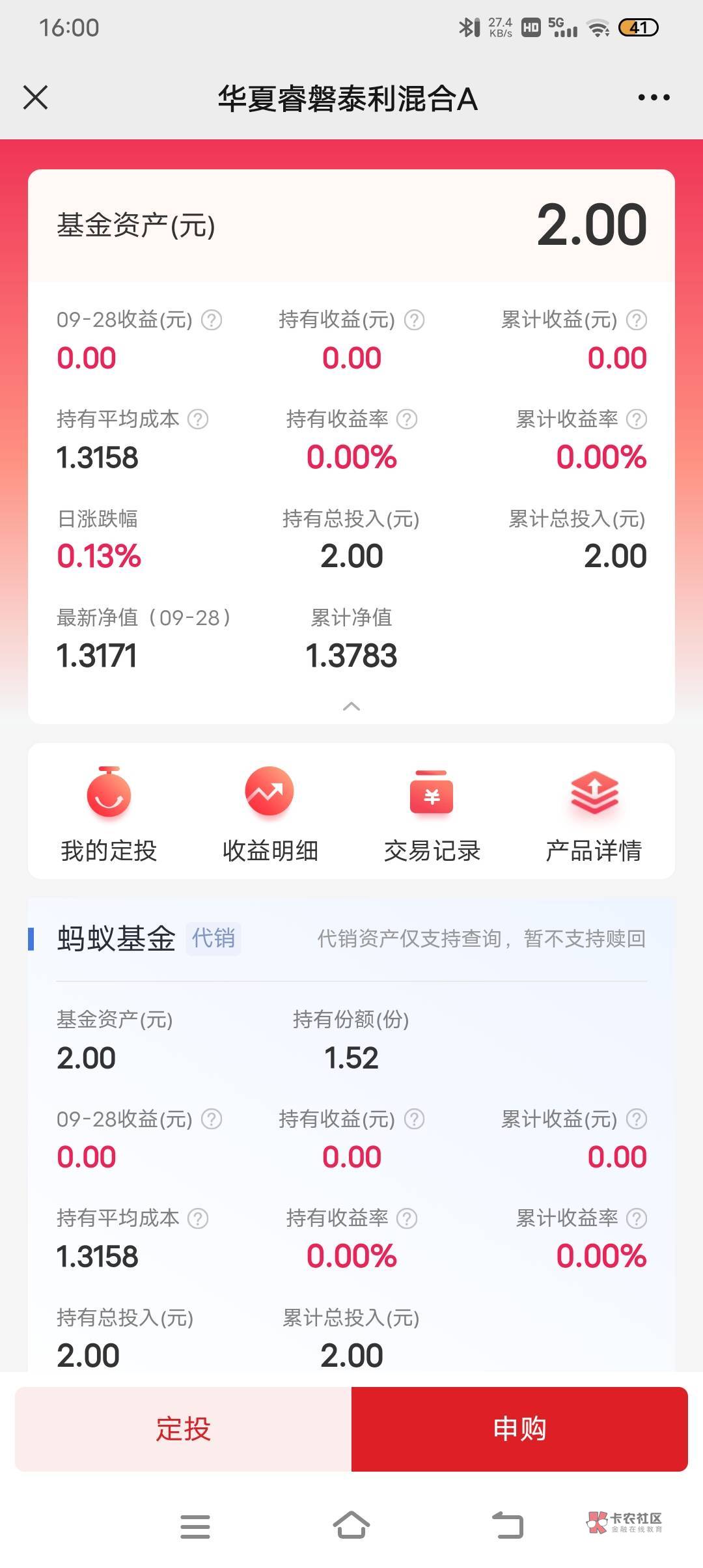 刚去注销基金  刚发现好多基金里面都是个几块钱  显示购买渠道都是蚂蚁基金  支付宝里10 / 作者:大风起兮～ / 