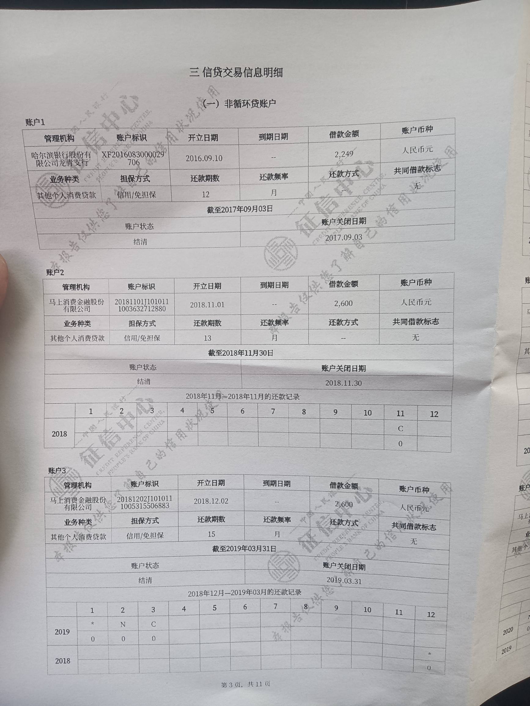 美团不知道有没有水，第一次出额度下了，额度还行，十五分钟到账，美团用了好多年了，69 / 作者:江湖菜谱哥 / 