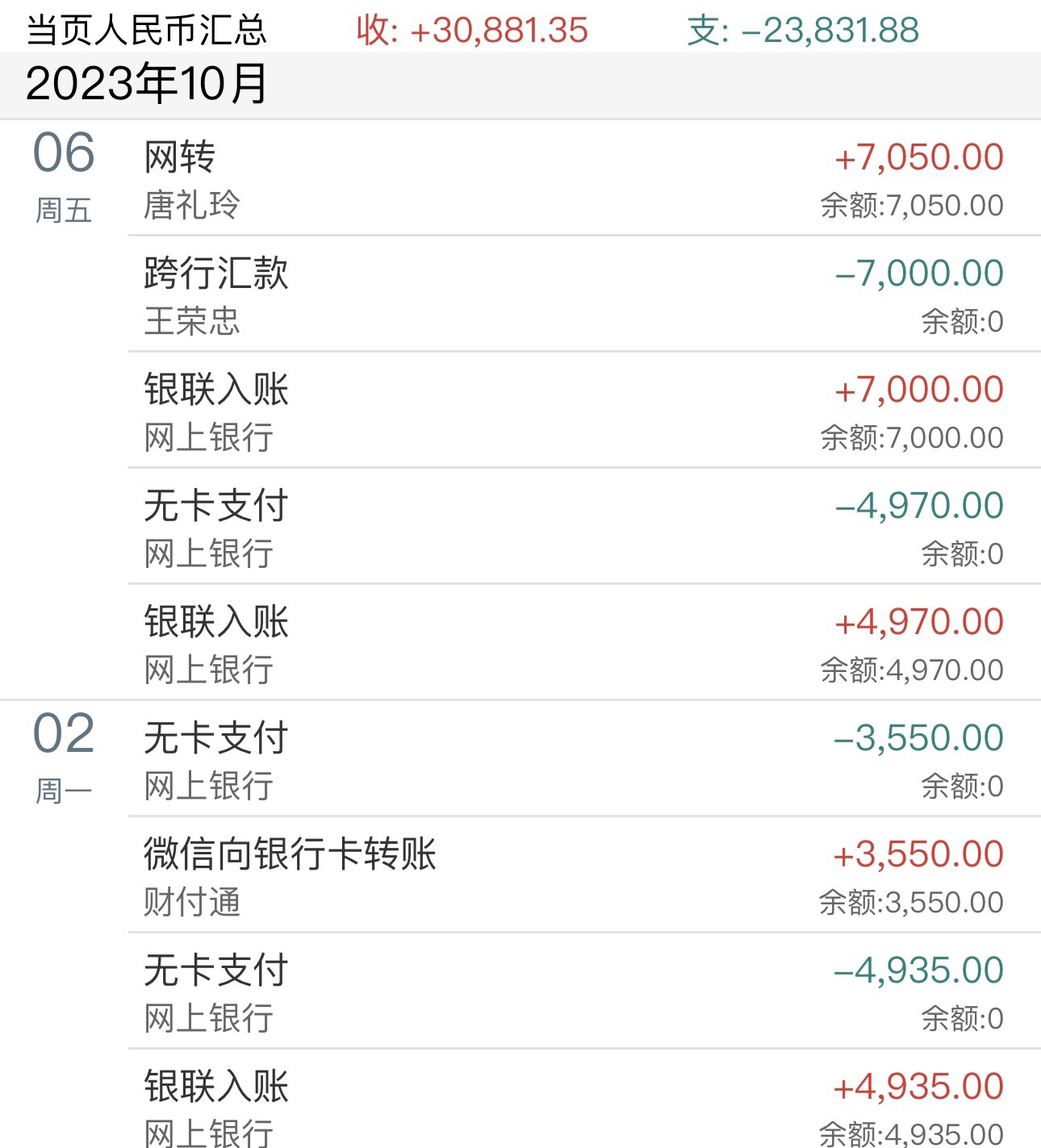 老哥们 工行9920了 这几天的大概流水就是 融心第一次4000-2600，然后另一张卡还的 ，27 / 作者:西安1 / 