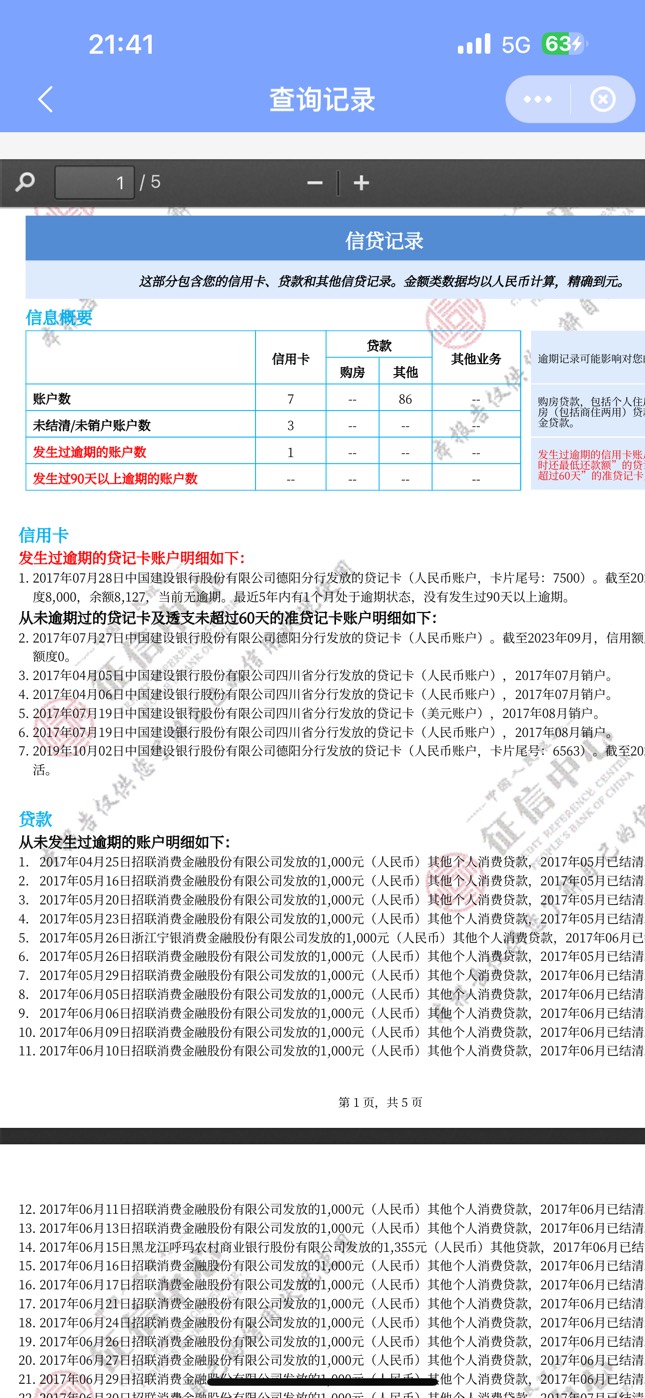 各位老哥，我信用报告也不黑啊，为什么一个网贷也下不了。不过我几年前强制了很多小贷55 / 作者:你杂碎哦 / 