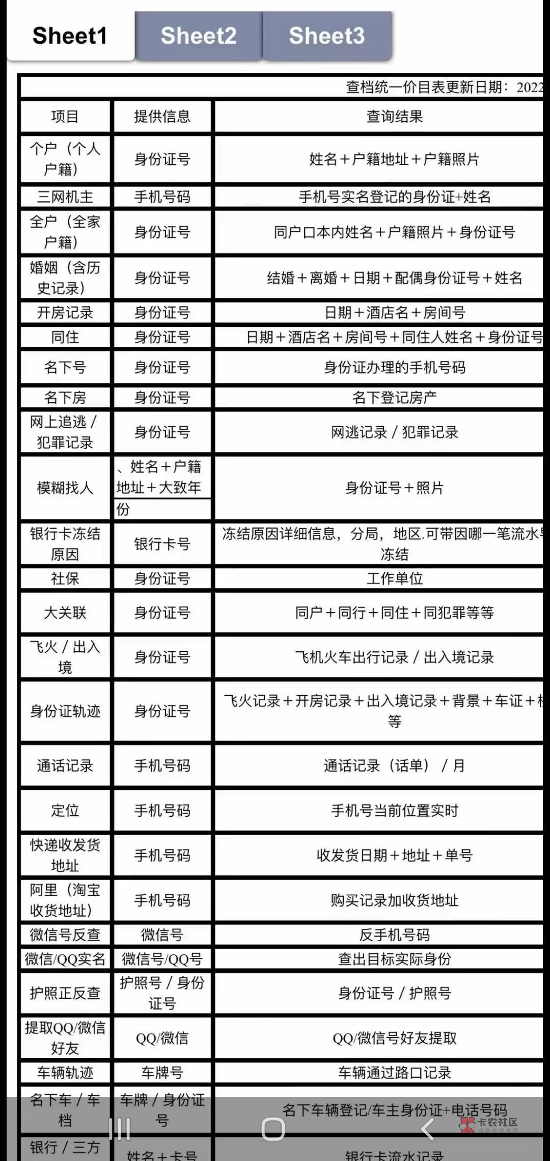 接上贴，
笑.拿个这个说要查到我家里电话，要给我家里打电话，要把我信息发给我爸妈，9 / 作者:大哥l / 