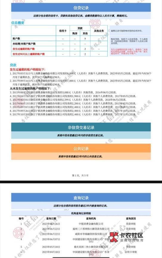 来个老哥分析分析，一定要等5年？现在贷款债务是没有的，不上信用报告的17年的时候全18 / 作者:老吴去 / 