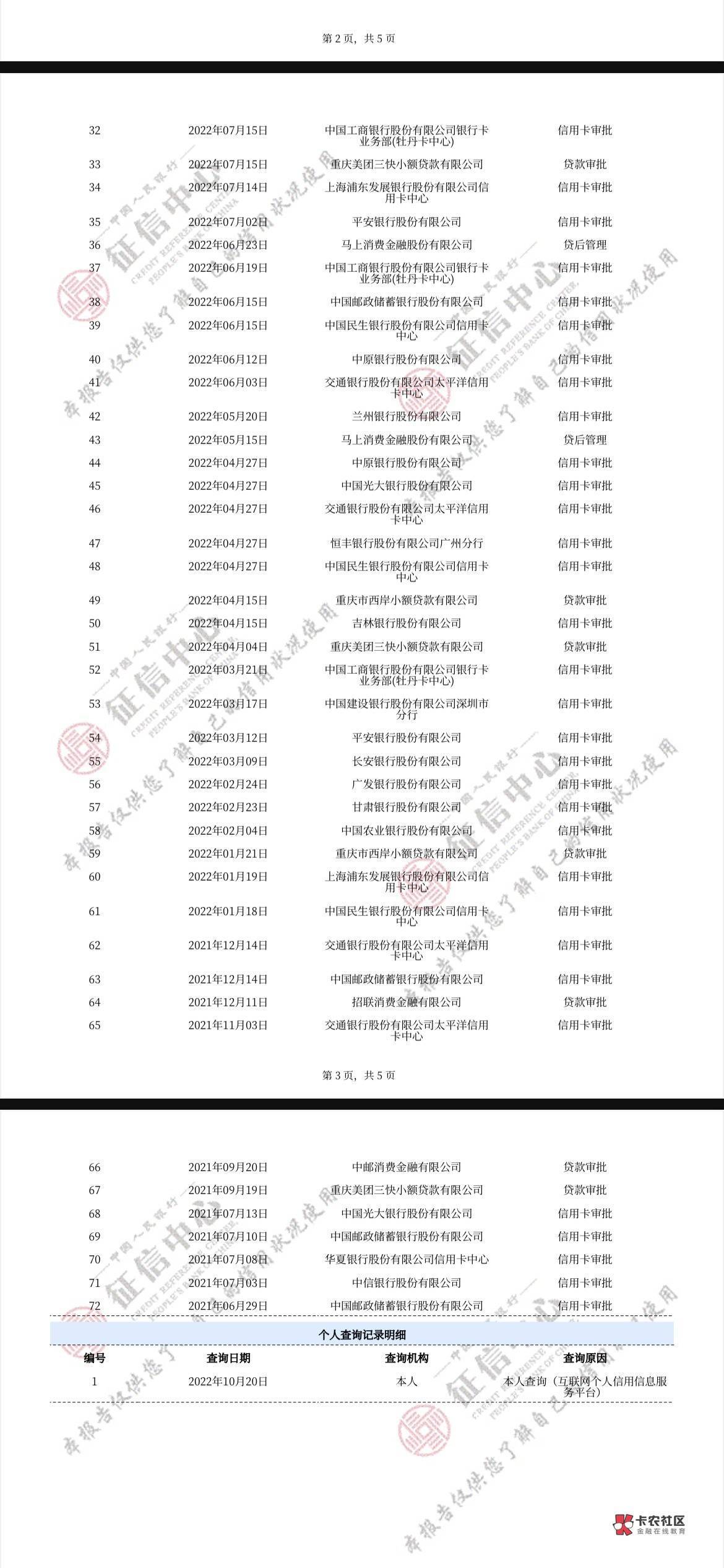 来个老哥分析分析，一定要等5年？现在贷款债务是没有的，不上信用报告的17年的时候全8 / 作者:老吴去 / 