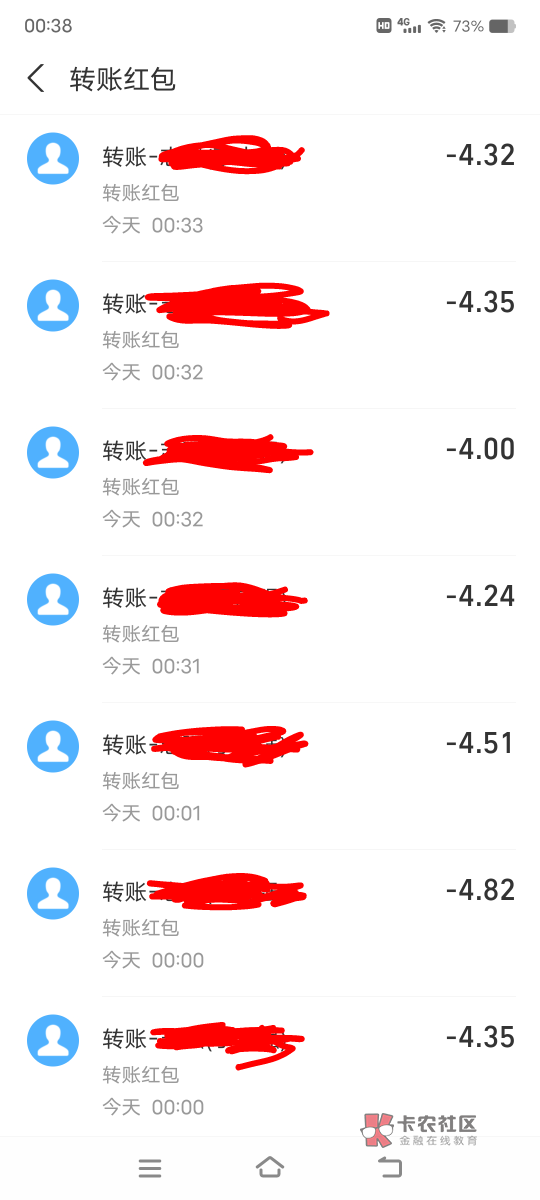 9张农信转账全是五毛多，xyk三个也是每个五毛，加中行宁波20，中信签到七天中了10，加59 / 作者:丁～～ / 