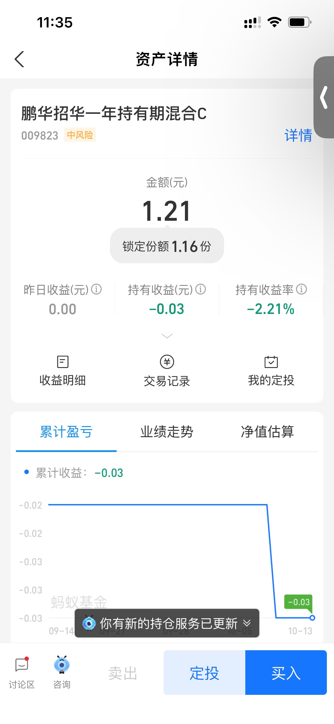 支付宝德这种基金有啥办法提前卖出么？



74 / 作者:樊胜美 / 