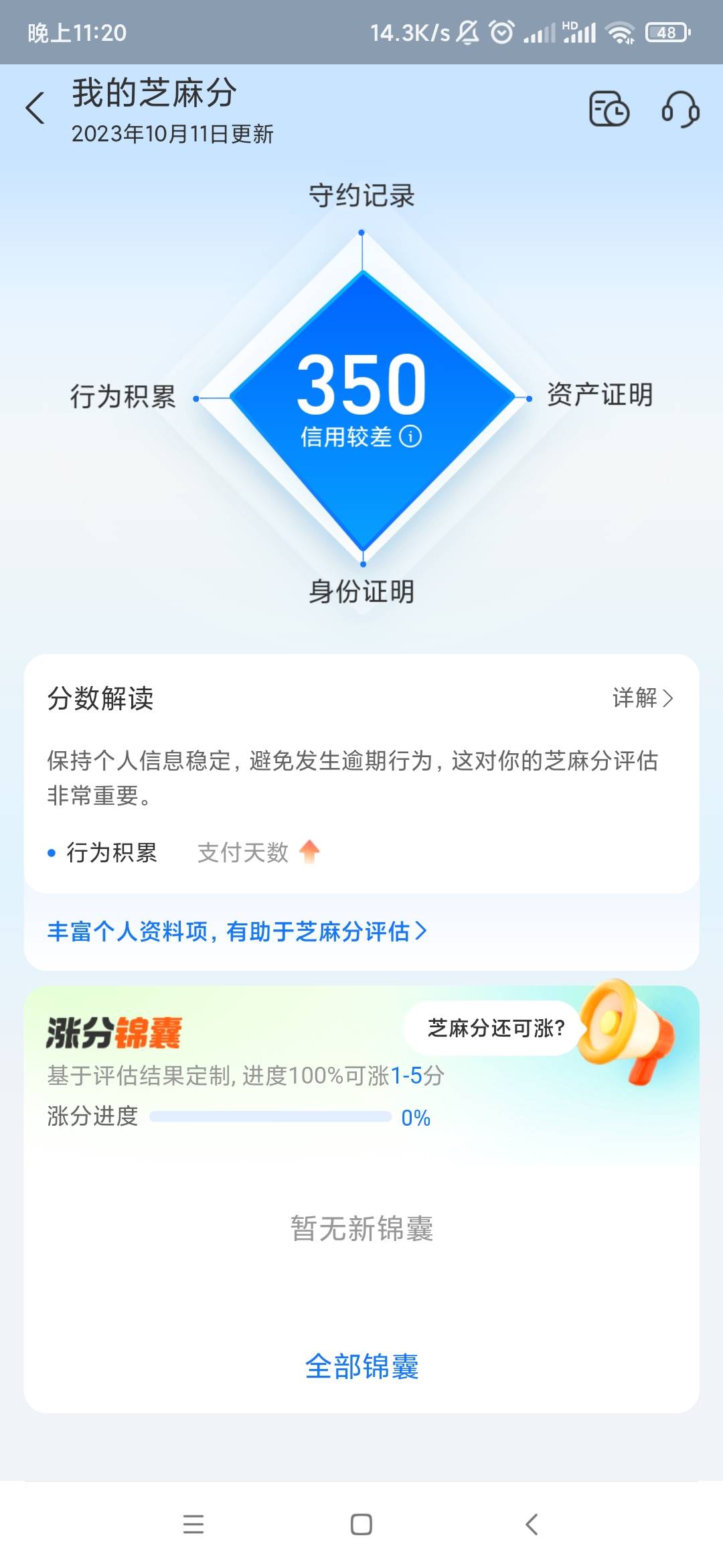 这350刷新了一年了怎么涨啊，都还完逾期了

53 / 作者:naarsh / 