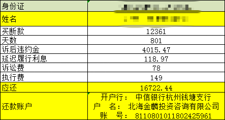 劝老哥们一句，不要租机，美美租机执行了，扣了我7000多，找他协商现在让我付剩下违约84 / 作者:风晨 / 