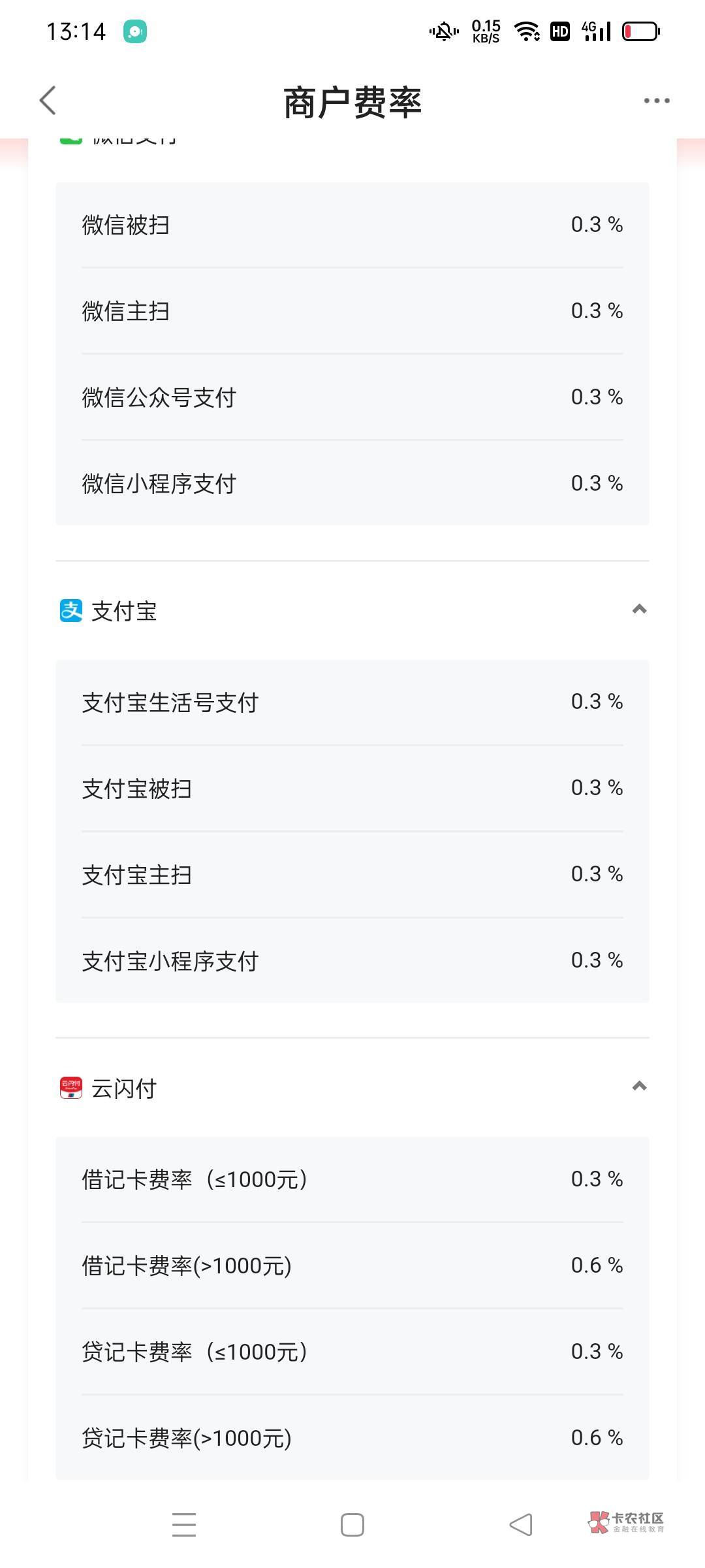 你们度小满的结算费率是多少

47 / 作者:赣东大道 / 