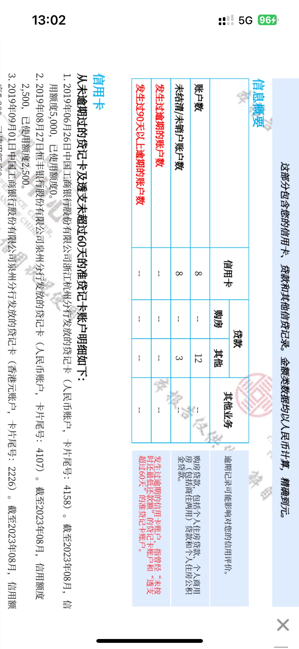 跟风溅射，还在坚持。八月美团挽拒让提供资料。信报查询200+


74 / 作者:caiyexian169 / 