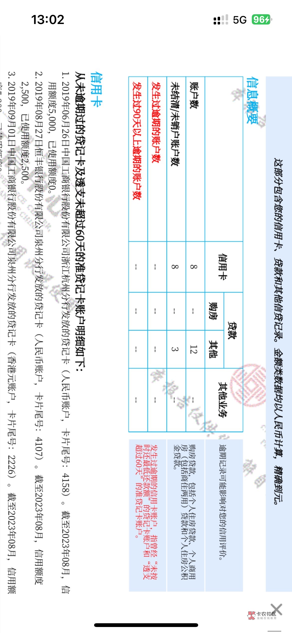 跟风溅射，还在坚持。八月美团挽拒让提供资料。信报查询200+


47 / 作者:caiyexian169 / 