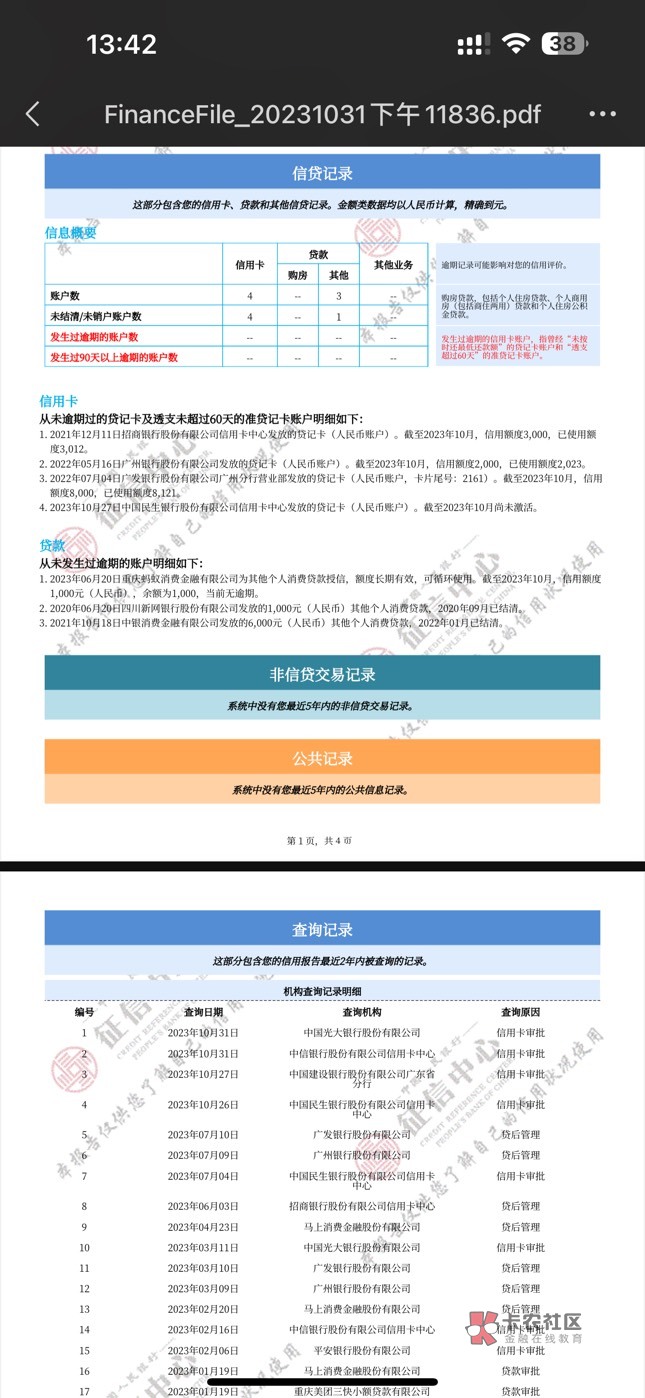 兄弟信用报告这么白，就帮他下了民生，建行推不过，网贷也过不了哈哈哈，不知道咋回事41 / 作者:戒赌吧老哥 / 