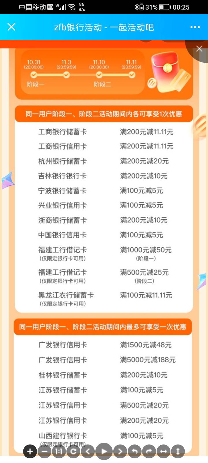 支付宝  农信日活动活动

rt，大量有，自己试

活动期间两次，今天没了明天0点继续


49 / 作者:我心意难平๓ / 