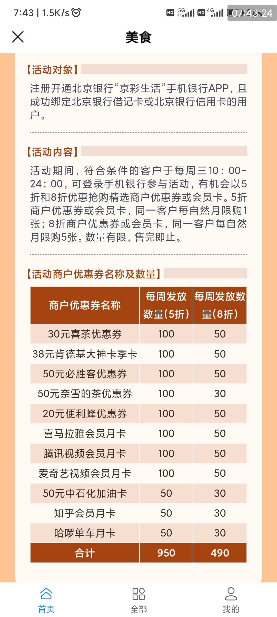 11月1日

8点邮储飞浙江 最低0.99后20

8点建行建融家园抽奖最高88

10点北京银行5折21 / 作者:五瞎子 / 