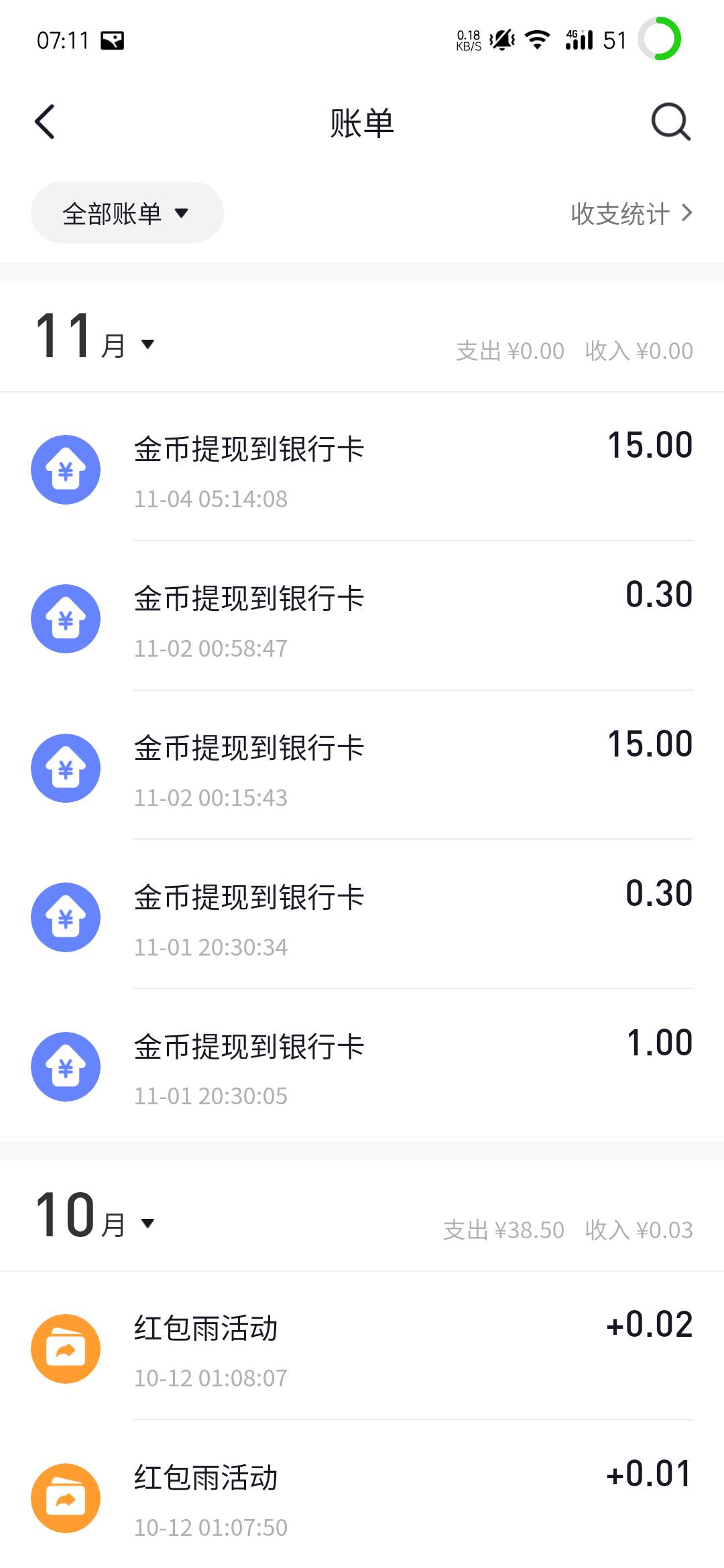 发个老毛，抖音极速版，三天领了30块，一次15块。我自己有抖音号，2号时候同一个号码10 / 作者:可可豆奶 / 