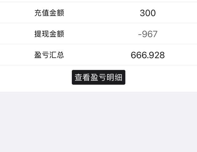 早上睡醒话费停机，身无分文，搞了一堆破烂弄了500，冲100话费，剩下也不够买车票回家93 / 作者:AHAshould / 