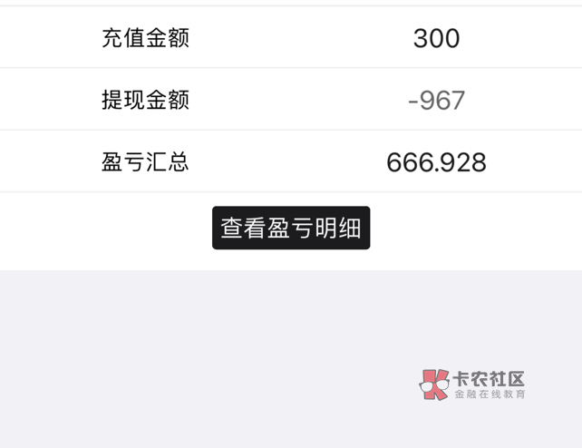 早上睡醒话费停机，身无分文，搞了一堆破烂弄了500，冲100话费，剩下也不够买车票回家14 / 作者:AHAshould / 