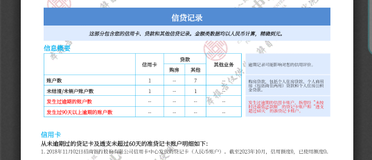 这个信用卡，是不是不只是看信用报告，他们内部系统还有一个信用报告评分，我无逾期无45 / 作者:特986 / 