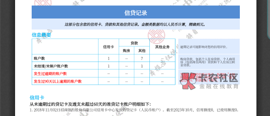 这个信用卡，是不是不只是看信用报告，他们内部系统还有一个信用报告评分，我无逾期无47 / 作者:特986 / 