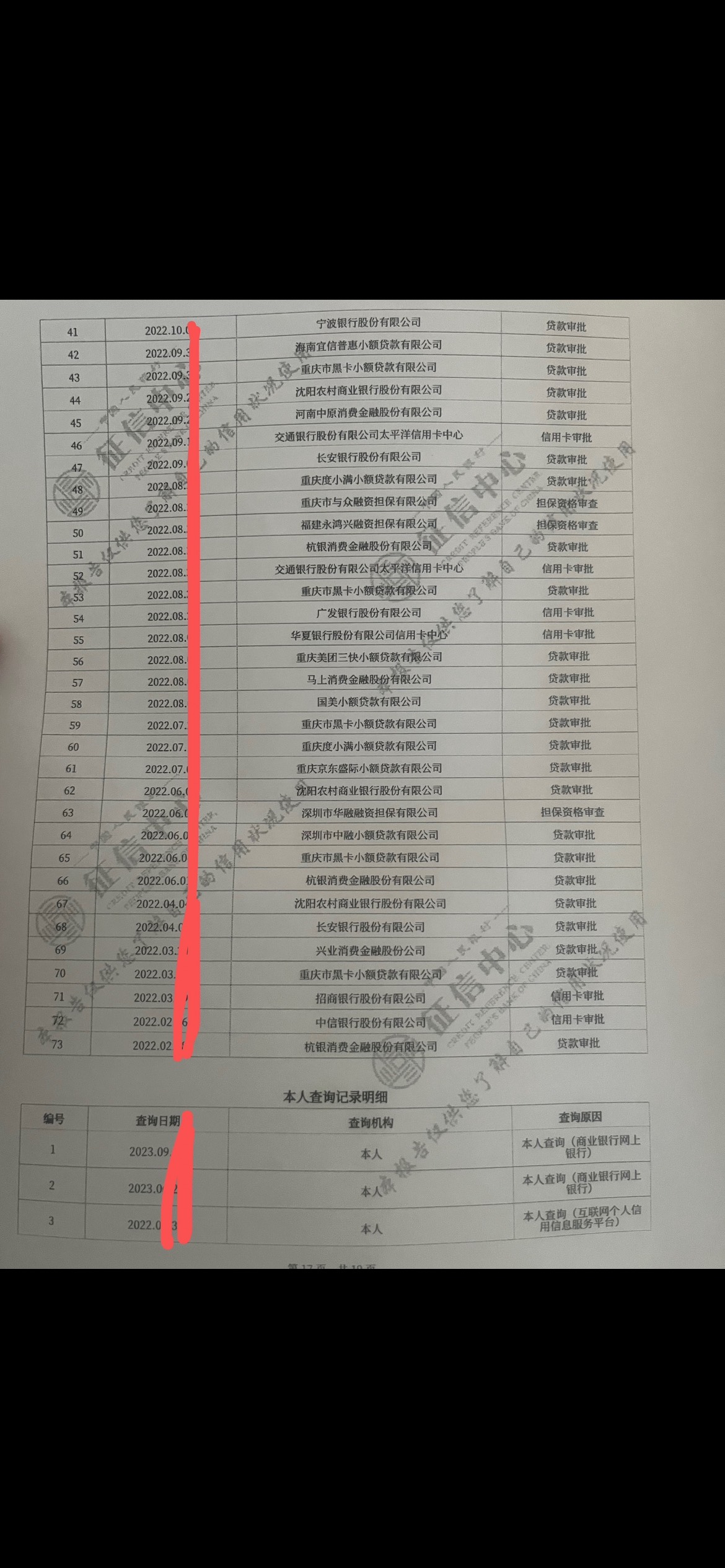 跟风建行生活卡通过，资质再说一遍做个参考，本人2020年逾期连三累六，还没消，没有超58 / 作者:南征北戰注销 / 