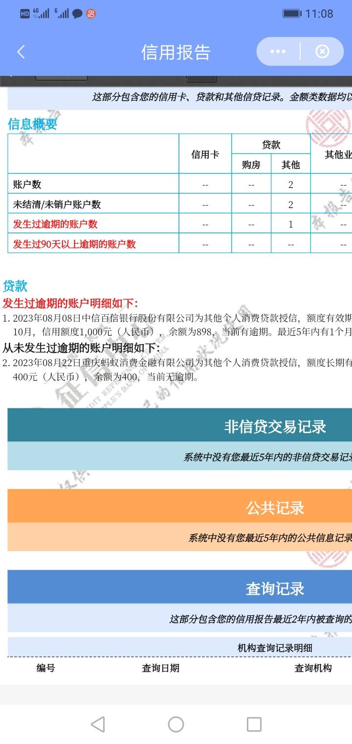 滴滴金融也上信用报告了，md

45 / 作者:好不如意 / 