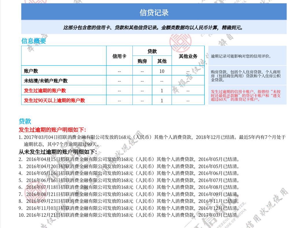 请问一下各位大佬，我这样的报告申请什么信用卡好，民，建，都拒了

54 / 作者:wsndyyuu / 