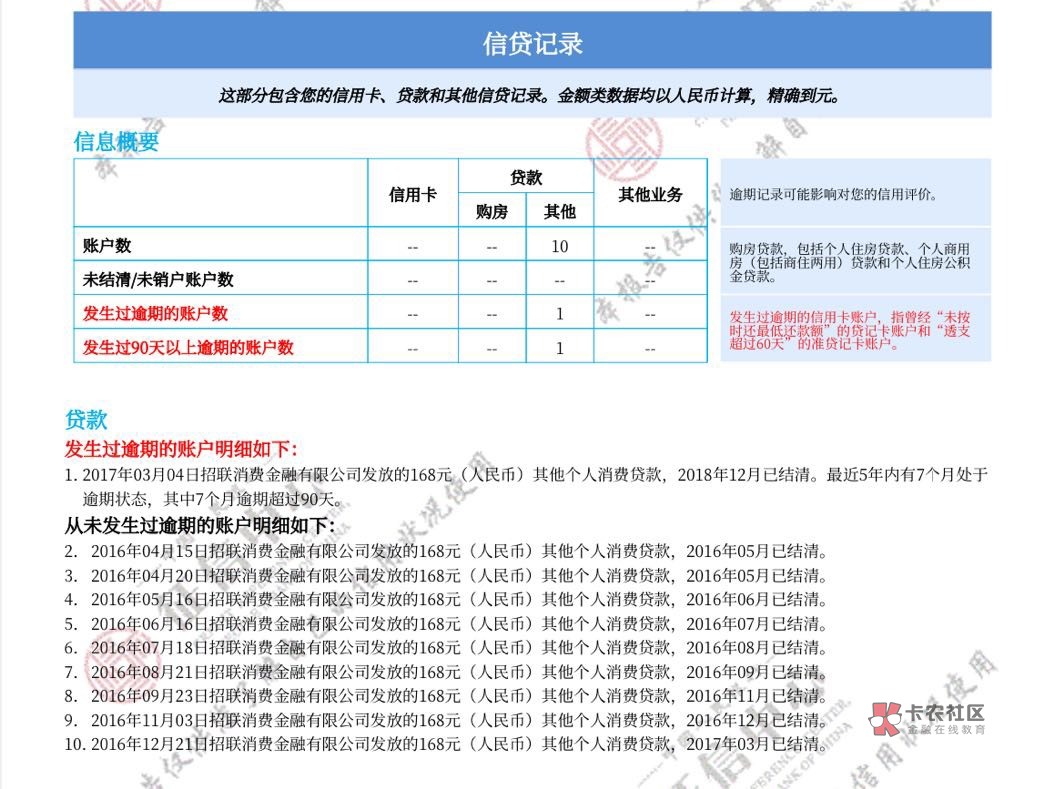 请问一下各位大佬，我这样的报告申请什么信用卡好，民，建，都拒了

94 / 作者:wsndyyuu / 