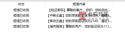 移动云盘打螺丝项目，下午有老哥发过，成本0.4，一号润1.6，上限60张，一次叠加8张。
19 / 作者:白帽子王呢 / 